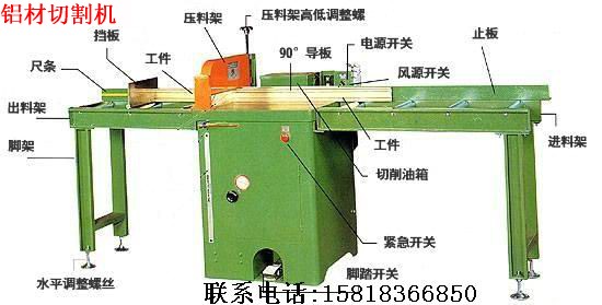 XиC(j)/XC(j)/455SAXC(j)